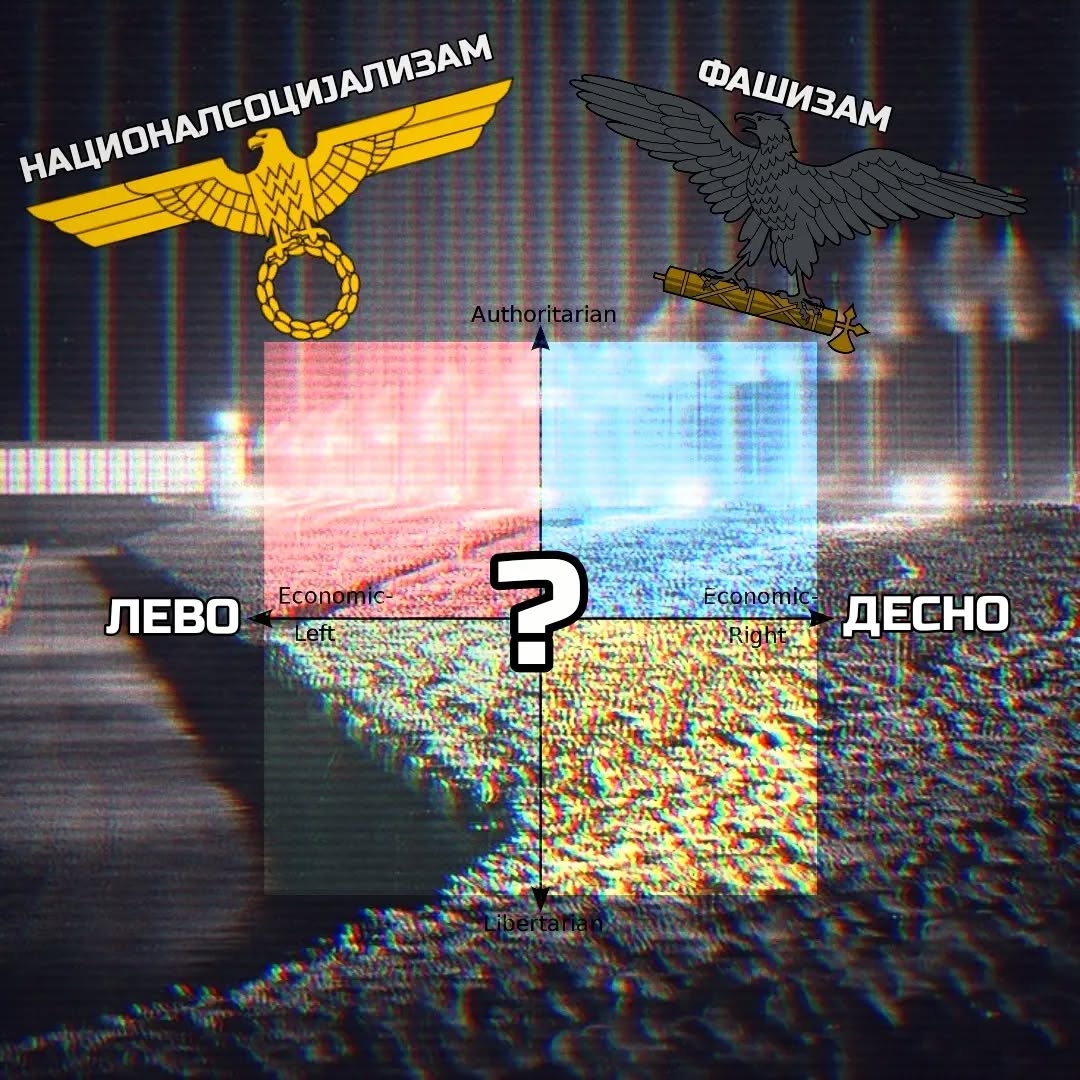 Националсоцијализам фашизам