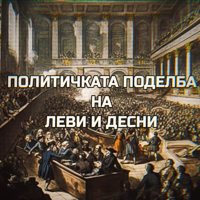 поделба лево десно во политика