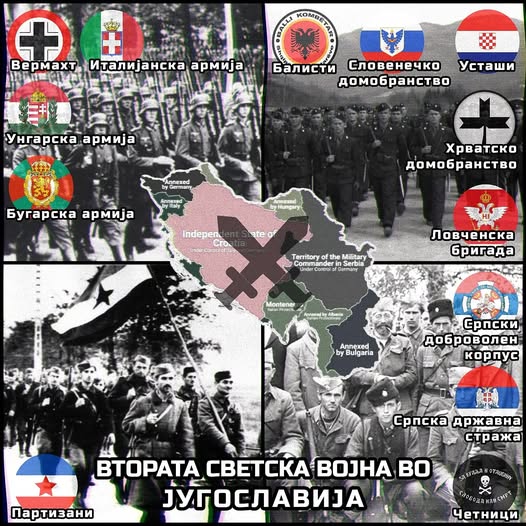 Втора светска војна Југославија